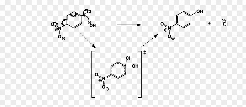 Crafts Background Reduction Of Nitro Compounds Functional Group Elimination Reaction Organic Chemistry PNG