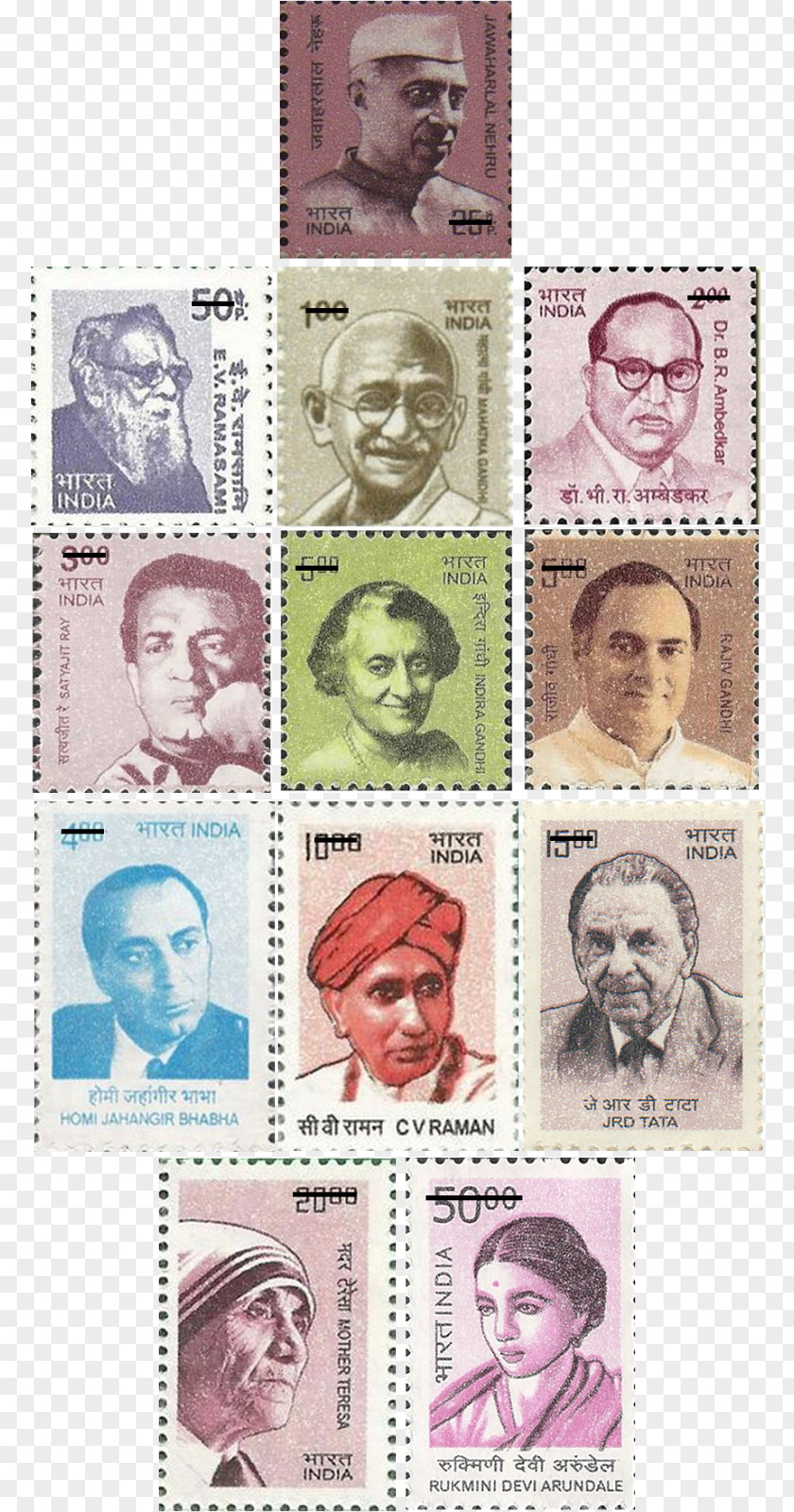 Banknote B. R. Ambedkar Cash Postage Stamps Font PNG
