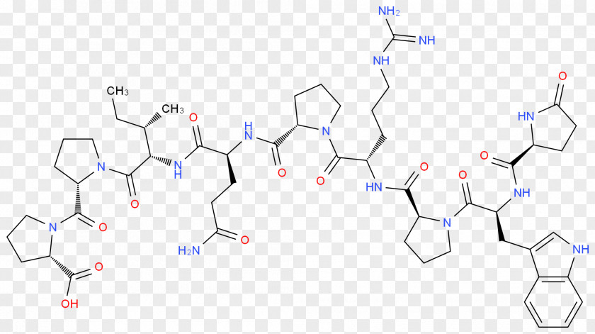 Macromolecules Molecular Structure Product Design Angle Point Technology PNG