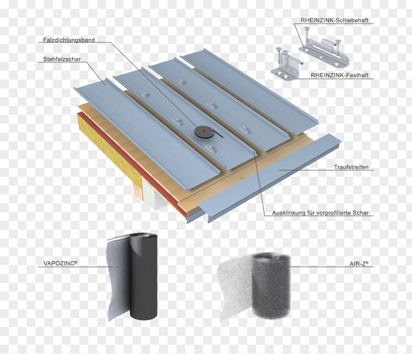 Chinese Roof Metal Facade Sheet Building Materials PNG