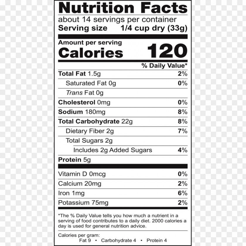Flour Breakfast Cereal Muffin Nutrition Facts Label PNG