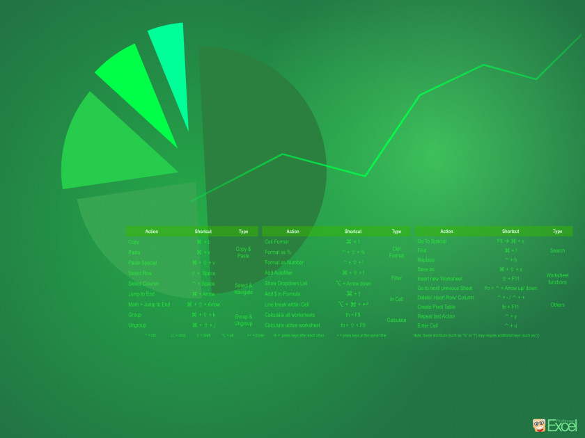 Excel Desktop Wallpaper Microsoft MacOS PNG