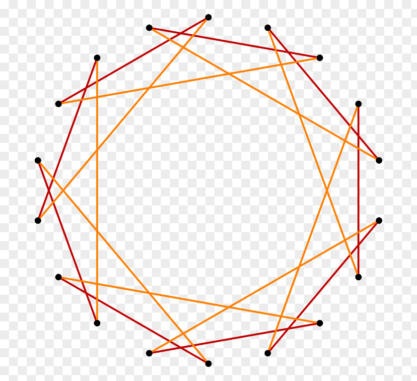 Triangle Star Polygon Tetradecagon Hendecagram PNG