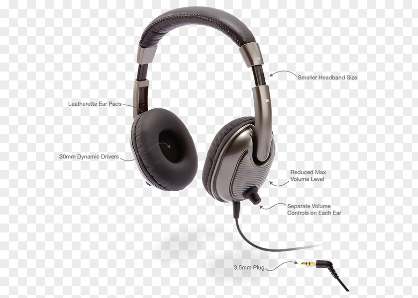 Children Headphone Headphones Headset Microphone Cyber Acoustics ACM 7002 Wireless PNG
