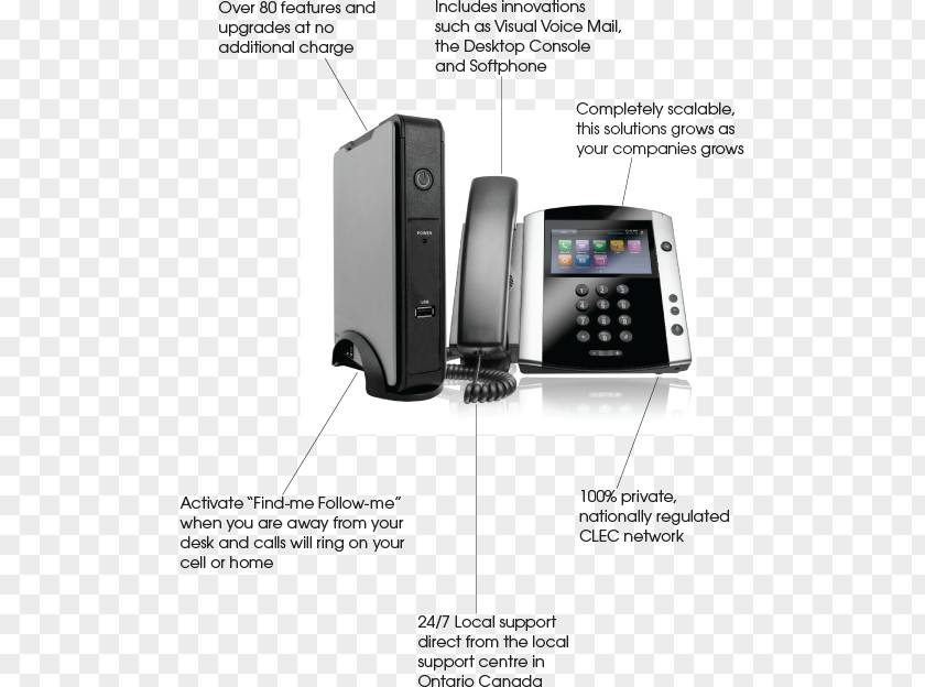 Voice Over IP Polycom VVX 500 VoIP Phone Telephone Media PNG