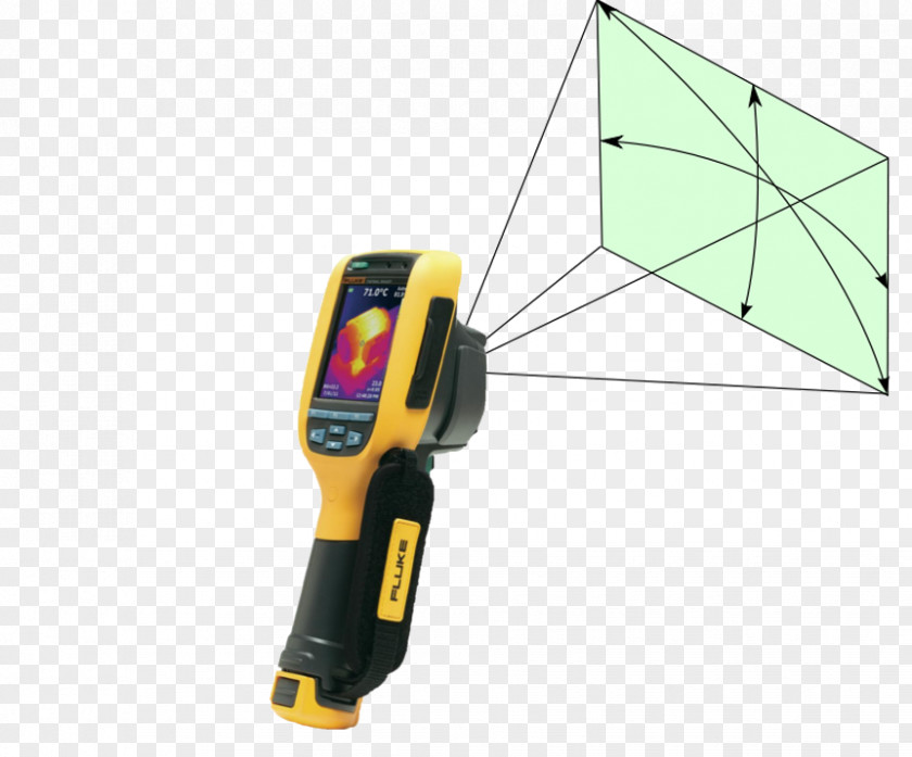 Camera Top View Thermographic Thermal Imaging Fluke Corporation Thermography Infrared PNG