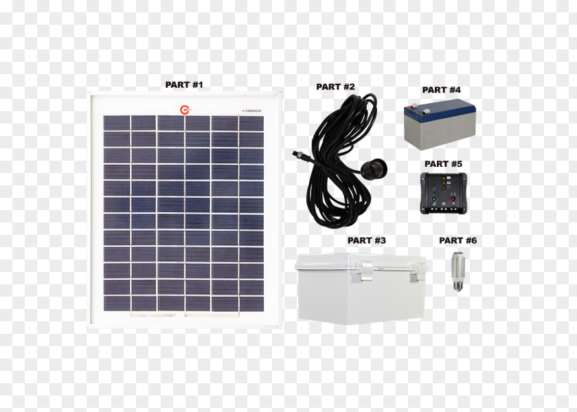 SOLAR LIGHT Solar Panels Battery Charger Cell Label Solarglas PNG