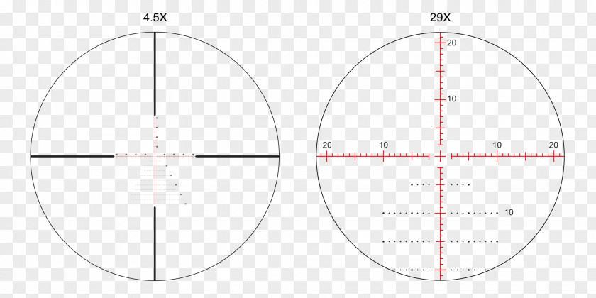 Smudges Telescopic Sight Reticle Angle Minute Of Arc PNG