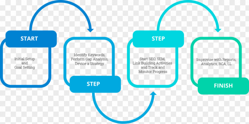 Business Invoice Diagram PNG