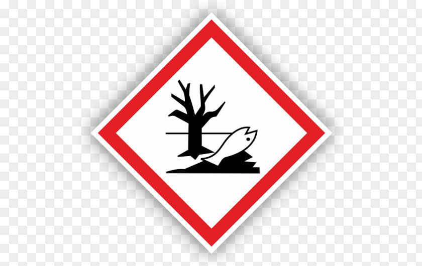 Natural Environment Globally Harmonized System Of Classification And Labelling Chemicals GHS Hazard Pictograms Dangerous Goods PNG