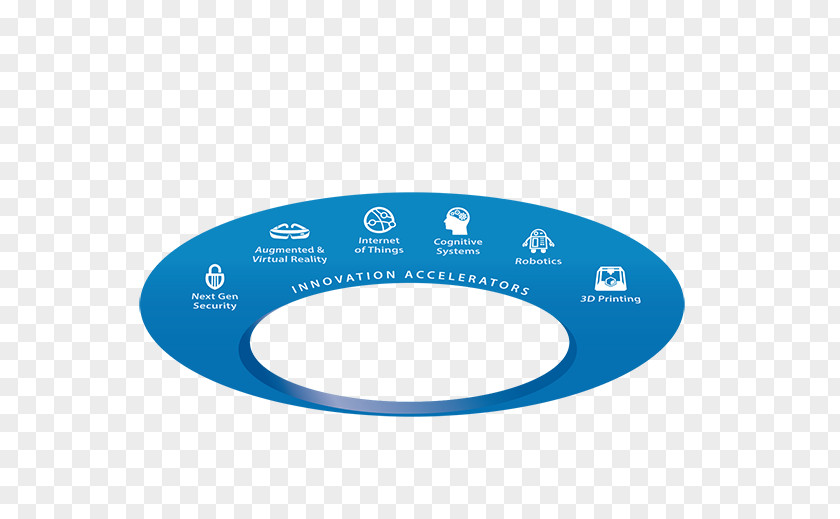 Business Third Platform International Data Corporation Information Technology Computer Hardware Computing PNG