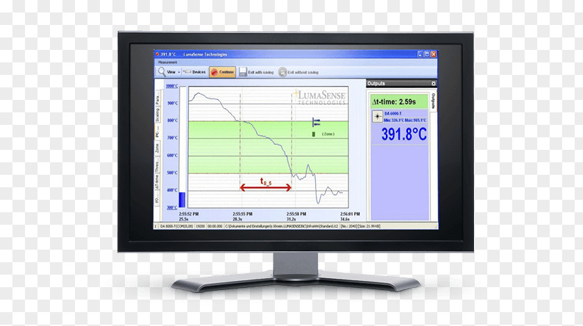 Infrared Thermometers Computer Monitors Temperature Measurement PNG