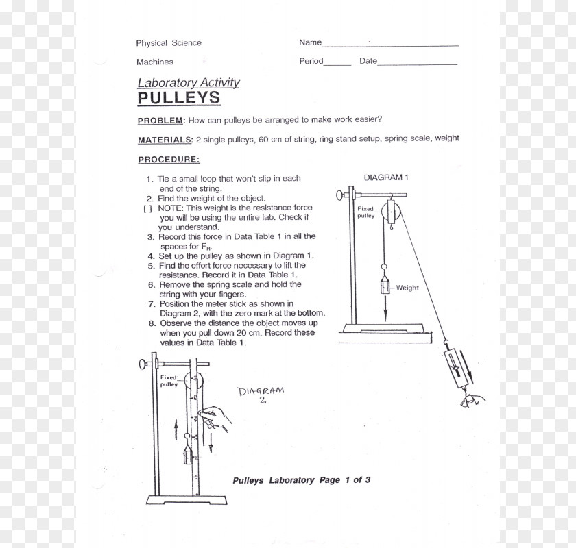 Science Pulley Simple Machine Laboratory Paper PNG