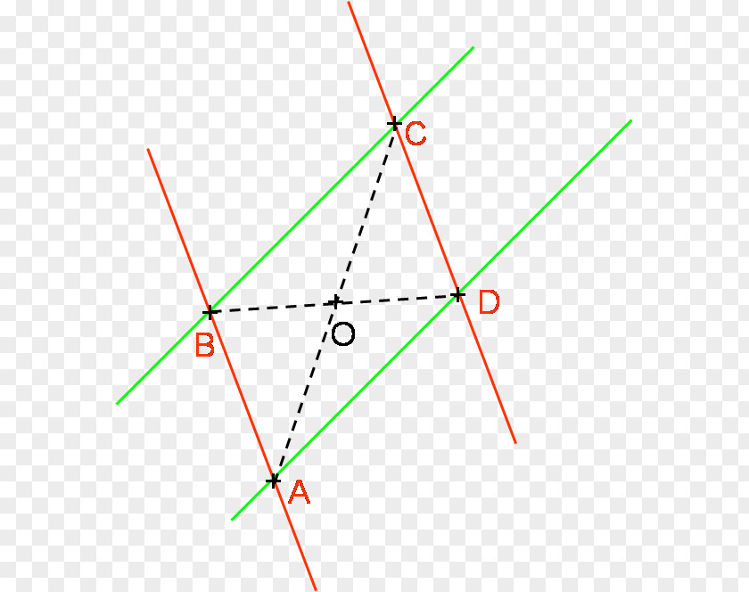 Angle Parallelogram Quadrilateral Definition Symmetry PNG