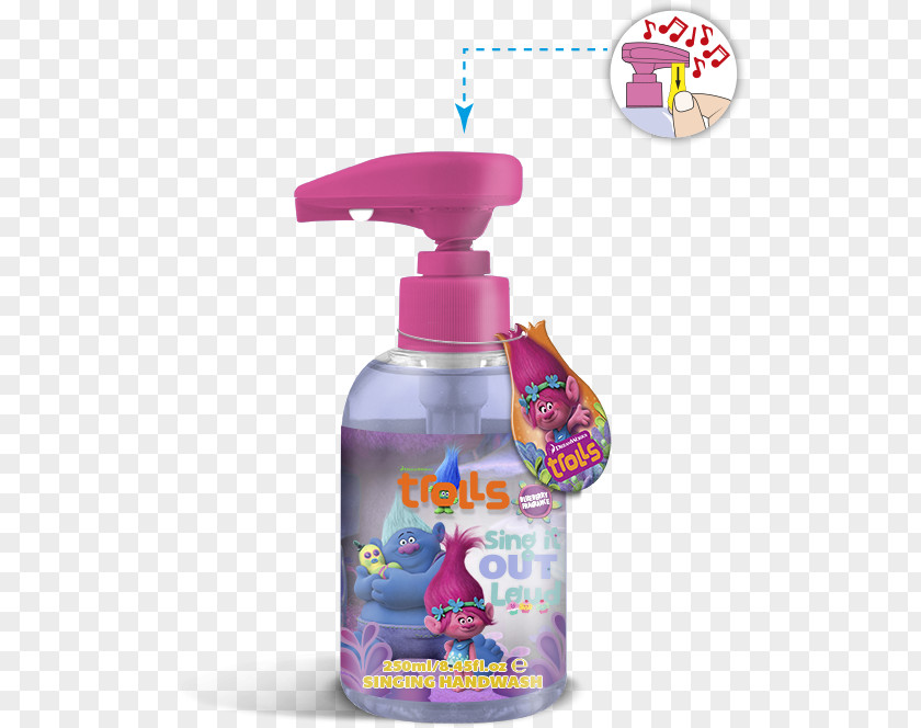 Soap Hand Washing Pet Milliliter PNG