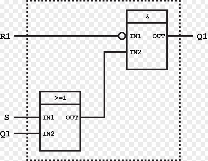 Reset Button Function Block Diagram Ladder Logic Programmable Controllers PNG