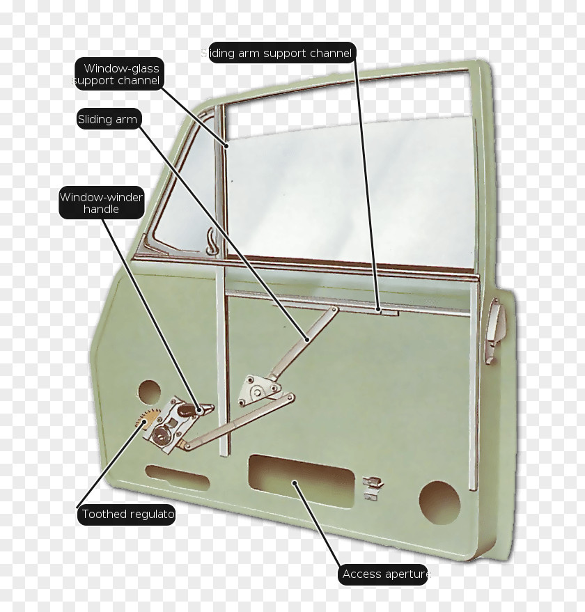 Winding Window Car Glass Mechanism PNG