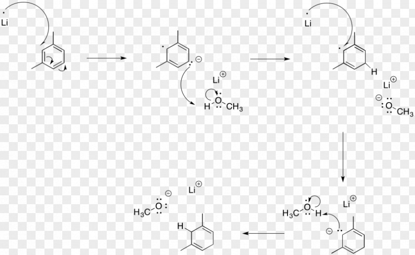 Design Drawing Point /m/02csf PNG