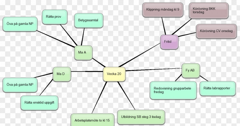 Line Organization Networking Hardware PNG