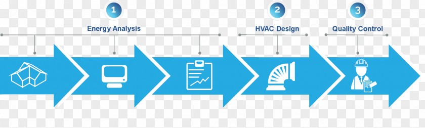 Hvac Graphic Design HVAC PNG