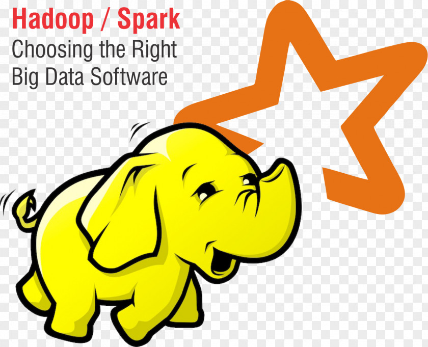 Technology Apache Hadoop Big Data Teradata Database PNG