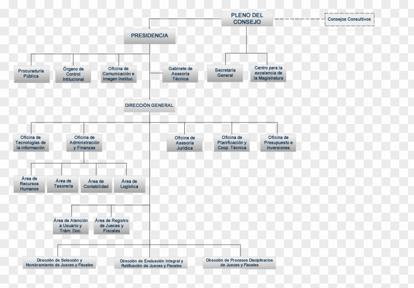 Line Angle Diagram PNG