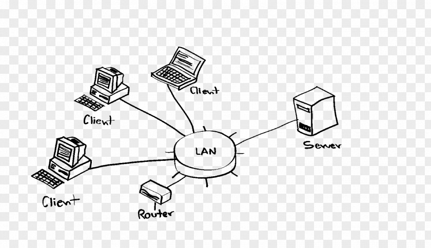 Business Information Technology Network Architecture SQL Injection PNG