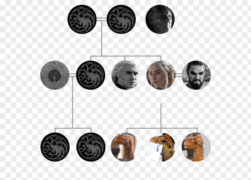 Game Of Thrones Barnes & Noble PNG