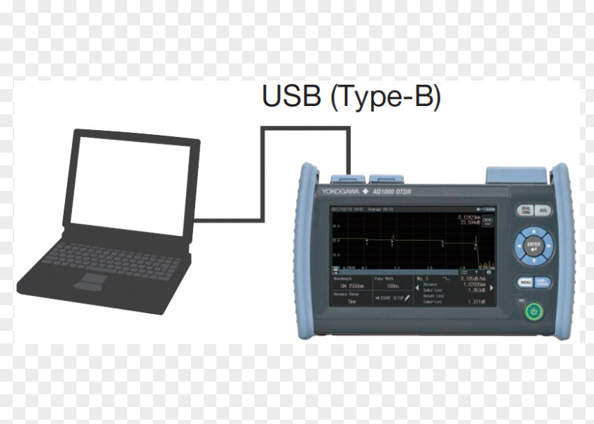 Goool Optical Time-domain Reflectometer Fiber Optics Fusion Splicing PNG