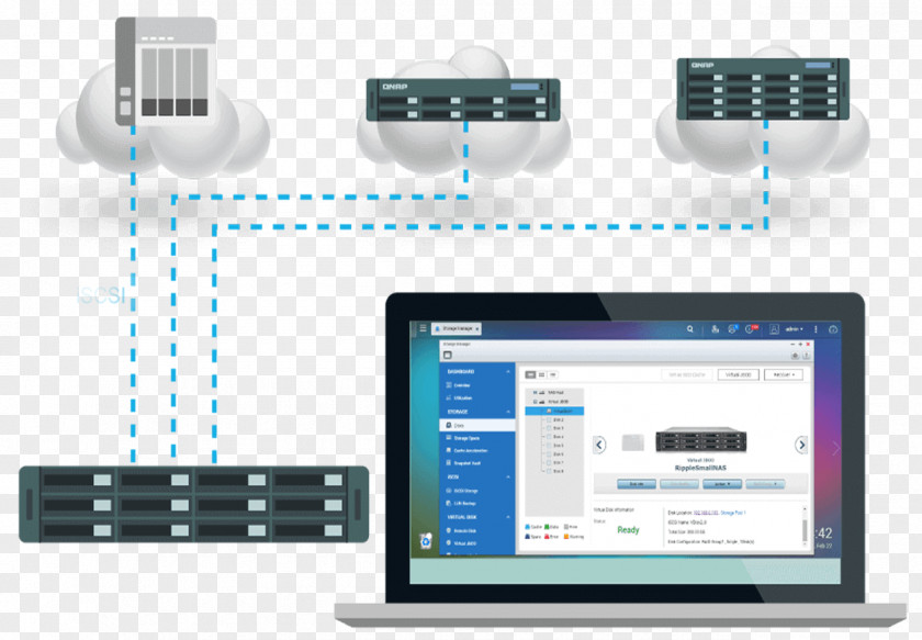 Star Rating 4.9 QNAP TS-831XU 10 Gigabit Ethernet Network Storage Systems Computer Servers PNG