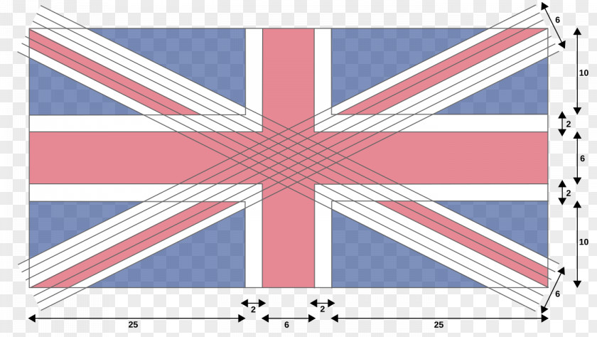 France Flag Of The United Kingdom Jack States PNG