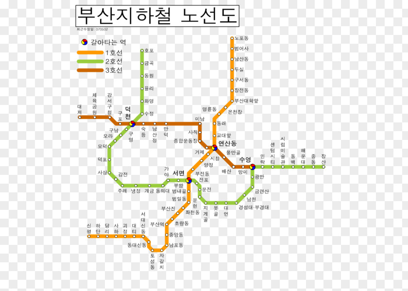 Line Busan Metro Land Lot Point PNG
