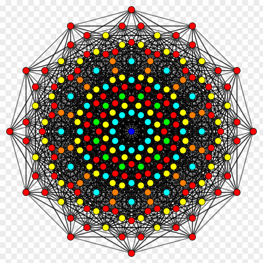 Window Symmetry Circle Point Pattern PNG