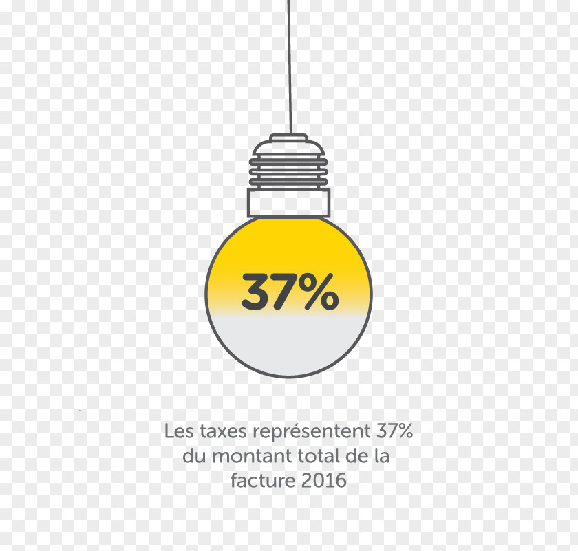 Direct Tax Electricity Contribution Au Service Public De L'électricité Consumption Energy Brand PNG