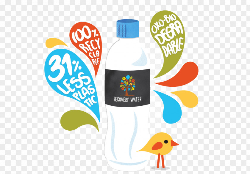 Mineral Water Bottled Biodegradation Dribbble PNG