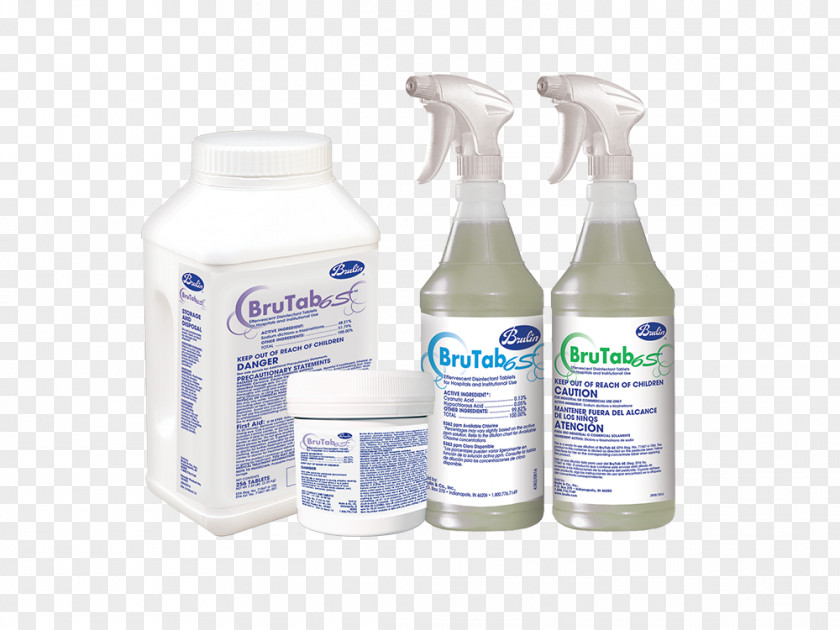 Water Lotion Solution Disinfectants PNG