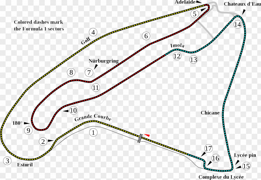 Formula 1 Circuit De Nevers Magny-Cours 2008 French Grand Prix 2007 PNG