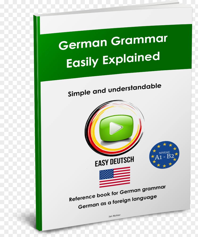 Order Now German Grammar Accusative Case Genitive PNG
