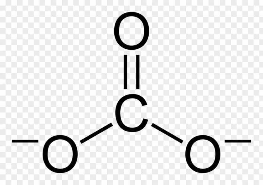 Chemistry Icon Bicarbonate Polyatomic Ion Carbon Dioxide PNG