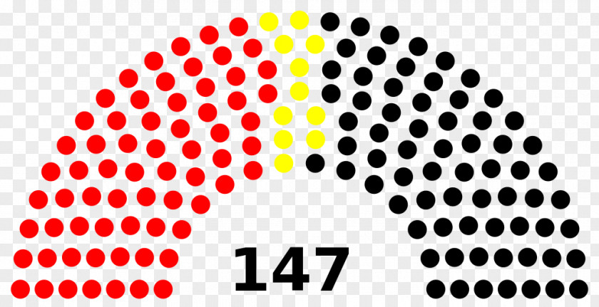 1975 Texas House Of Representatives US Presidential Election 2016 United States Congress PNG