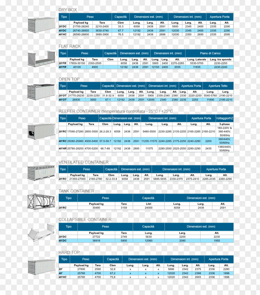 Incoterms Fca Logistics Product Cargo Intermodal Container Service PNG