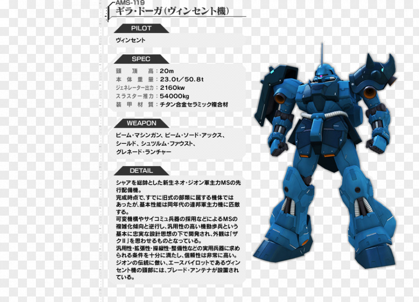 Marvelous Missing Link Lost Mobile Suit Gundam: Side Stories Gundam Story: The Blue Destiny Story 0079: Rise From Ashes Extreme Vs. Versus PNG