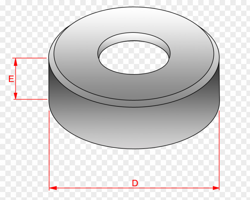 Circle Material Angle PNG