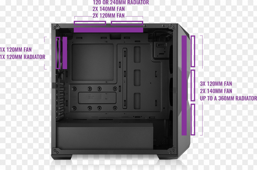 Product Box Design Computer Cases & Housings Graphics Cards Video Adapters Cooler Master ATX System Cooling Parts PNG