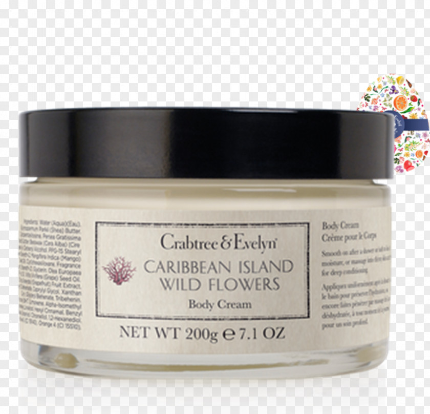 Hand Nail Polish Cream Crabtree & Evelyn Body Lotion And PNG
