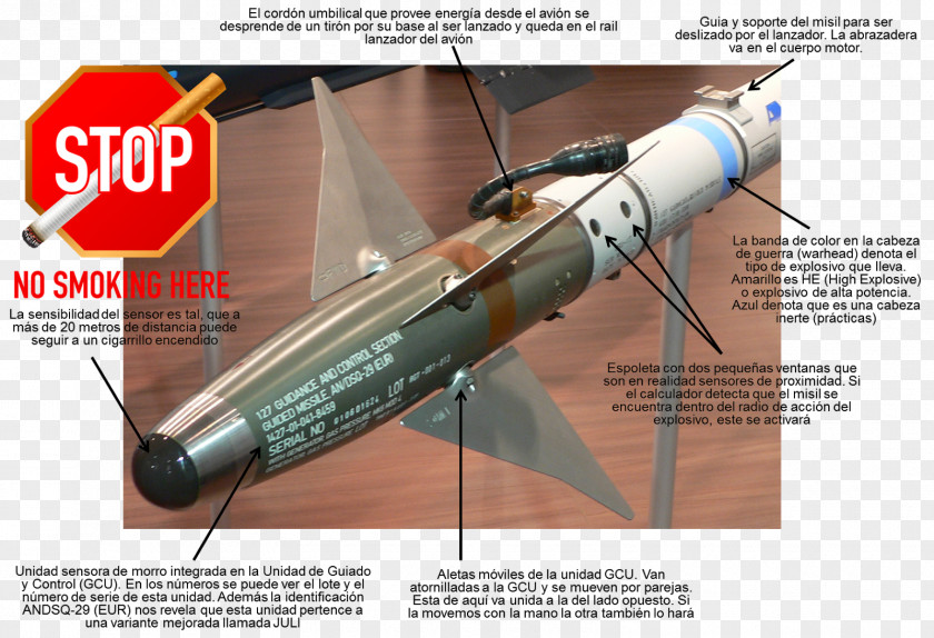 Military AIM-9 Sidewinder Air-to-air Missile AIM-120 AMRAAM Surface-to-air PNG