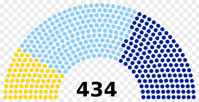 United States House Of Representatives Elections, 2018 Congress Senate PNG