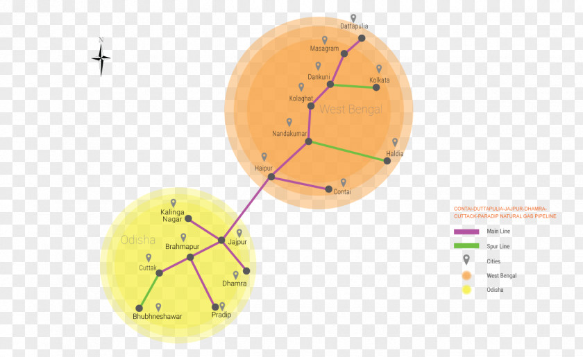 Natural Gas Line Angle PNG