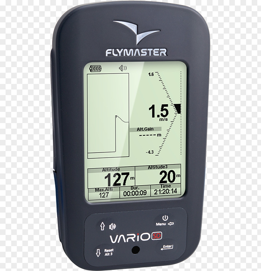 Vario GPS Navigation Systems Secure Digital Global Positioning System Flight 0506147919 PNG