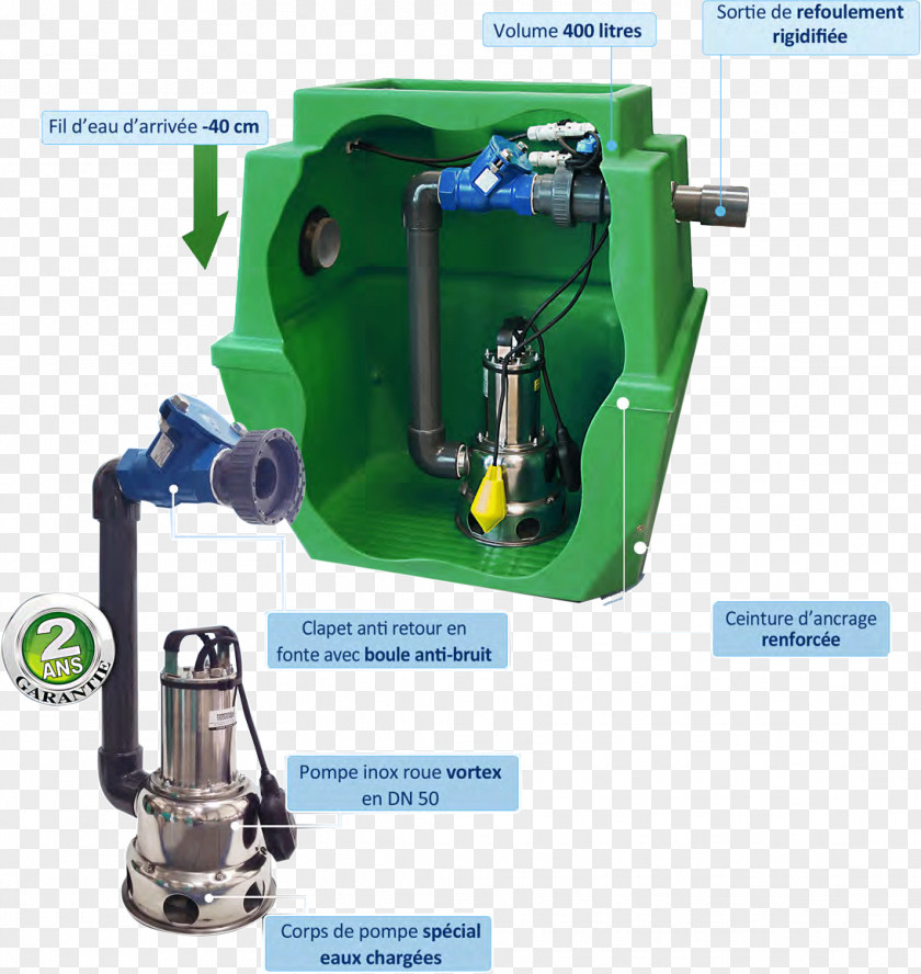 Water Wastewater Hebeanlage Pump Eaux-vannes PNG